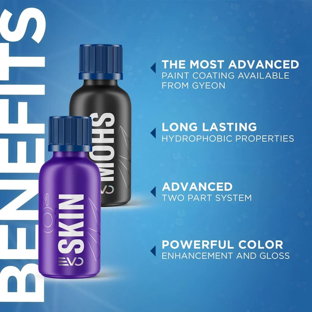 Protectie ceramica Gyeon Q² Syncro EVO LightBox