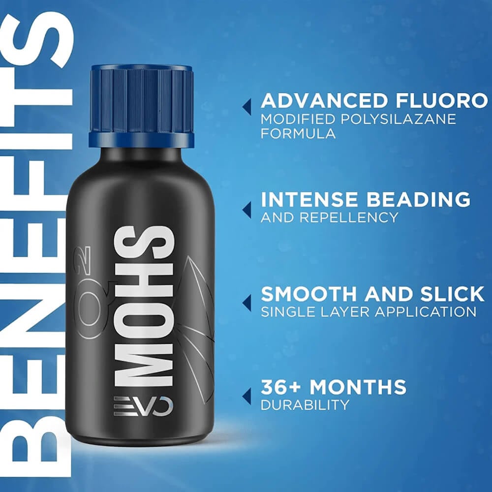 Protectie ceramica Gyeon Q² Mohs EVO LightBox