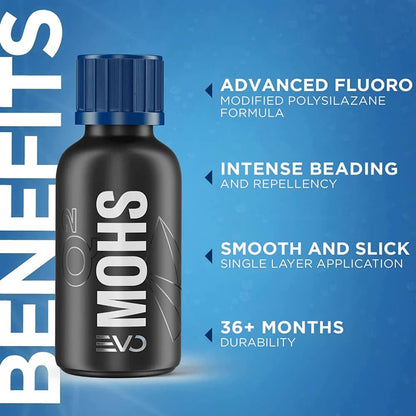 Protectie ceramica Gyeon Q² Mohs EVO LightBox