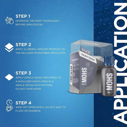 Protectie ceramica Gyeon Q² Mohs EVO LightBox