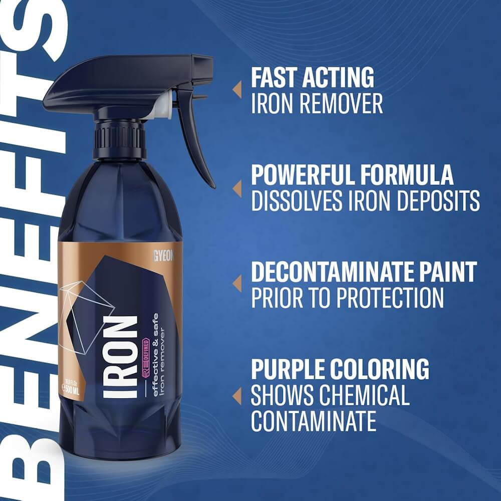 Solutie decontaminare chimica Gyeon Q²M Iron Redefined